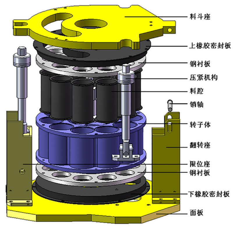<a href=http://www.gztrolley.cn/show/cpe/ target=_blank class=infotextkey><a href=http://www.gztrolley.cn/show/czspjc/ target=_blank class=infotextkey>干噴機</a>配件</a>總圖.png
