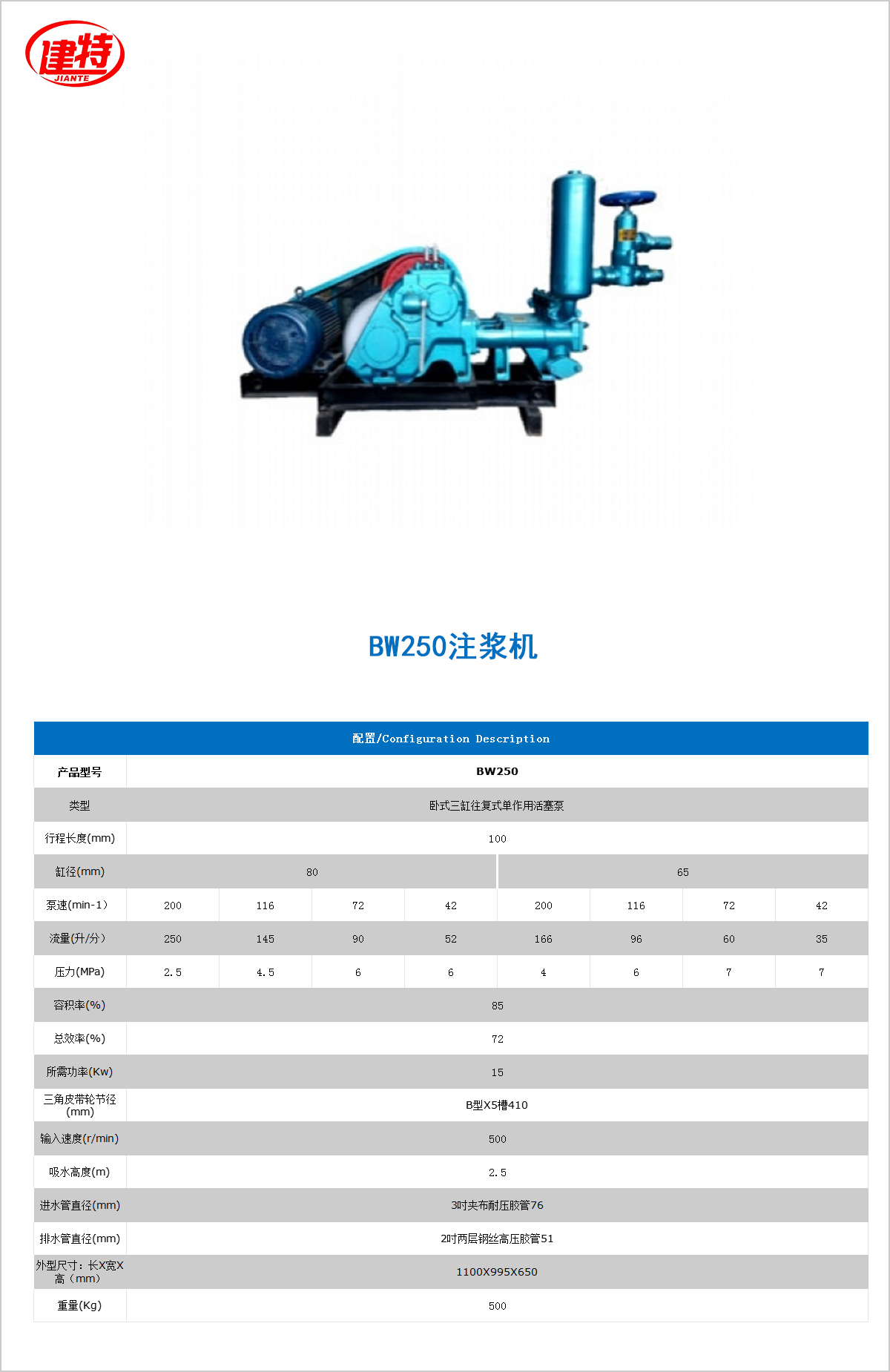 03-BW250<a href=http://www.gztrolley.cn/show/cp2/ target=_blank class=infotextkey>注漿機(jī)</a>.jpg