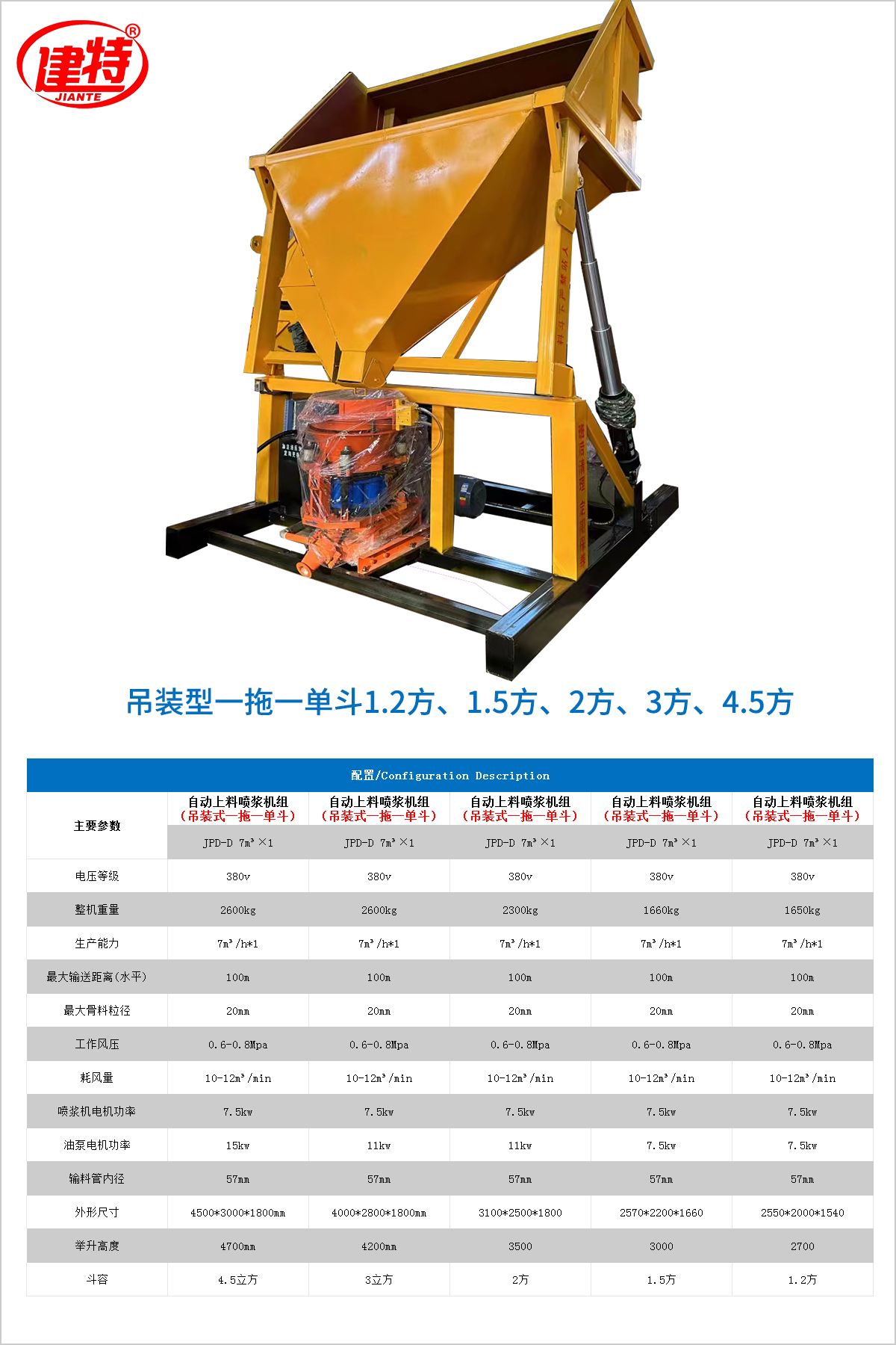 01-吊裝式一拖一單斗JPD-D 7m³×1（1.5方、2方、3方）.jpg